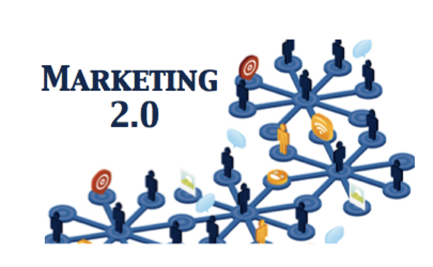 3 в 1 маркет. Маркетинг 1.0. Маркетинг 2к1. Marketing 2.0. Концепция маркетинга 2.0.