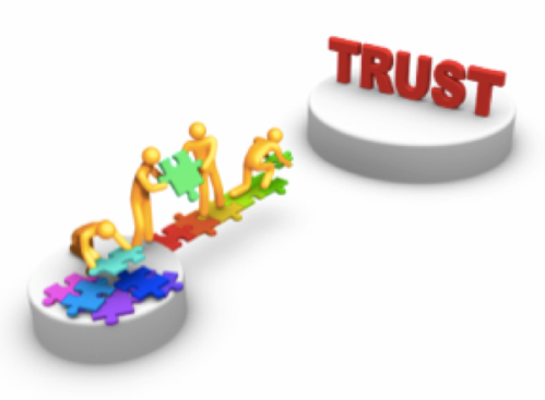 trust marketing
